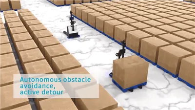 Comprendere l'applicazione della visione 3D nel campo AGV/AMR